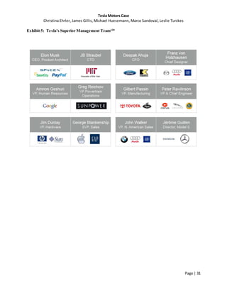 Tesla Motors Case
Christina Ehrler, James Gillis, Michael Huesemann, Marco Sandoval, Leslie Turckes
Page | 31
Exhibit 5: Tesla’s Superior Management Team128
 