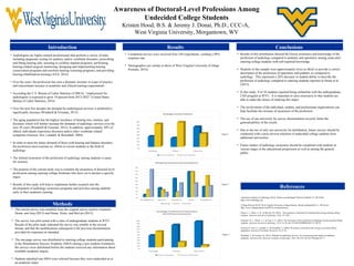 Awareness of Doctoral-Level Professions Among
Undecided College Students
Kristen Hood, B.S. & Jeremy J. Donai, Ph.D., CCC-A,
West Virginia University, Morgantown, WV
Introduction
Methods
Results Conclusions
References
• Audiologists are highly-trained professionals that perform a variety of tasks
including diagnostic testing for auditory and/or vestibular disorders, prescribing
and fitting hearing aids, assisting in cochlear implant programs, performing
hearing-related surgical monitoring, designing and implementing hearing
conservation programs and newborn hearing screening programs, and providing
hearing rehabilitation training (AAA, 2014).
• Over the years, the profession has seen a dramatic increase in scope of practice
and concomitant increase in academic and clinical training requirements
• According the U.S. Bureau of Labor Statistics (USBLS), “employment for
audiologists is expected to grow 34 percent from 2012-2022” (United States
Bureau of Labor Statistics, 2014)
• Over the next few decades the demand for audiological services is predicted to
significantly increase (Windmill & Freeman, 2013).
• The aging population has the highest incidence of hearing loss, tinnitus, and
dizziness which will further increase the demands of audiology services over the
next 30 years (Windmill & Freeman, 2013). In addition, approximately 30% of
elderly individuals experience dizziness and/or other vestibular related
symptoms (Jonsson, Sixt, Landahl, & Rosenhall, 2004).
• In order to meet the future demand of those with hearing and balance disorders,
the profession must examine its efforts to recruit students to the field of
audiology.
• The limited awareness of the profession of audiology among students is cause
for concern.
• The purpose of the current study was to examine the awareness of doctoral-level
professions among entering college freshman who have yet to declare a specific
major.
• Results of this study will help to implement further research into the
development of audiology awareness programs and activities among students
early in their academic training.
• The current survey was modified from the original survey used by Emanuel,
Donai, and Araj (2012) and Donai, Hicks, and McCart (2013).
• The survey was pilot tested with a class of undergraduate students at WVU.
Results of the pilot study indicated the survey was reliable in the revised
format, and that the modifications subsequent to the previous dissemination
provided for responses as intended.
• The one-page survey was distributed to entering college students participating
in the Mountaineer Success Academy (MSA) during a new-student orientation;
the surveys were distributed before the students received any information about
available academic majors.
• Students admitted into MSA were selected because they were undecided as to
an academic major.
• Completed surveys were received from 104 respondents, yielding a 98%
response rate.
• Demographics are similar to those of West Virginia University (College
Portraits, 2014).
• Results of this distribution showed the lowest awareness and knowledge of the
profession of audiology compared to podiatry and optometry among undecided
entering college students with self-reported knowledge.
• Students in this sample were approximately twice as likely to provide a correct
description of the profession of optometry and podiatry as compared to
audiology. This represents a 20% decrease in student ability to describe the
profession of audiology compared to entering students reported in Donai et al.
(2013).
• In this study, 9 of 10 students reported being unfamiliar with the undergraduate
CSD program at WVU. It is important to raise awareness so that students are
able to make the choice of studying this major.
• The involvement of the individual, student, and professional organizations can
help facilitate the increase of awareness of the profession.
• The use of one university for survey dissemination severely limits the
generalizability of the results.
• Due to the use of only one university for distribution, future surveys should be
conducted with a more diverse selection of undecided college students from
additional universities
• Future studies of audiology awareness should be completed with students at
various stages in the educational progression as well as among the general
public.
American Academy of Audiology (2014). What is an audiologist? Retrieved March 14, 2014 from
http://www.audiology.org.
College Portrait (2014). West Virginia University College Portrait. Retrieved September 11, 2014 from
http://www.collegeportraits.org/WV/wvu/characteristics
Donai, J. J., Hicks, C. B., & McCart, M. (2013). The awareness of doctoral-level professions among entering college
students. American Journal of Audiology, 22(2), 271-282.
Emanuel, D. C., Donai, J. J., & Araj, C. F. (2012). The awareness of the profession of audiology among entering college
students. American Journal of Audiology, 21(1), 41-50. doi:10.1044/10590889(2012/11-0033).
Jonsson, R., Sixt, E., Landahl, S., & Rosenhall, U. (2004). Prevalence of dizziness and vertigo in an urban elderly
population. Journal of Vestibular Research, 14, 47-52.
Windmill, I., & Freeman, B. (2013). Demand for audiology services: 30-yr projections and impact on academic
programs. Journal of the American Academy of Audiology, 24(5), 407-416. doi:10.3766/jaaa.24.5.7.
Figure 1
Figure 2
Figure 3
 
