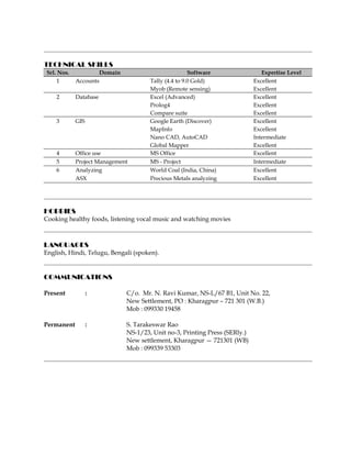 TECHNICAL SKILLS
Srl. Nos. Domain Software Expertise Level
1 Accounts Tally (4.4 to 9.0 Gold) Excellent
Myob (Remote sensing) Excellent
2 Database Excel (Advanced) Excellent
Prolog4 Excellent
Compare suite Excellent
3 GIS Google Earth (Discover) Excellent
MapInfo Excellent
Nano CAD, AutoCAD Intermediate
Global Mapper Excellent
4 Office use MS Office Excellent
5 Project Management MS - Project Intermediate
6 Analyzing World Coal (India, China) Excellent
ASX Precious Metals analyzing Excellent
HOBBIES
Cooking healthy foods, listening vocal music and watching movies
LANGUAGES
English, Hindi, Telugu, Bengali (spoken).
COMMUNICATIONS
Present : C/o. Mr. N. Ravi Kumar, NS-L/67 B1, Unit No. 22,
New Settlement, PO : Kharagpur – 721 301 (W.B.)
Mob : 099330 19458
Permanent : S. Tarakeswar Rao
NS-1/23, Unit no-3, Printing Press (SERly.)
New settlement, Kharagpur — 721301 (WB)
Mob : 099339 53303
 