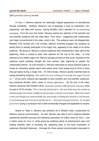 (ibid.) pluralistic	advocacy	as well.
In Video	 2, Stevens explores the seemingly magical appearance of coincidences
through probability. Similarly, Stevens’s use of language is easy to understand, non-
judgmental, and ﬁlled with humour, scoring Briselli’s (ibid.) standard of non-threatening	
messaging. From the very ﬁrst instant, Stevens catches the attention of the scientiﬁc and
non-scientiﬁc audience with the video titled, “Math	Magic”, suggesting both mathematics
and magic are performed in the video, which it did. The audience were not disappointed.
Between 0:54 minutes and 1:35 minutes, Stevens creatively engages the audience by
asking them to actively participate in his magic trick, appealing to the reality of an active
audience. By doing so, Stevens is giving audiences their entertainment value right at the
beginning, which is critical to retain their attention for the rest of the video. In what
seemed to be a failed magic trick, Stevens jokingly pointed out that seven members of the
audience would probably thought the trick worked; slyly beginning to explain the
mathematics behind. At 2:23 minutes in, Stevens referenced an actual research paper to
reveal an interesting statistic about what poker cards most people tend to think of when
they get asked during a magic trick. At 2:38 minutes, Stevens quickly switched back to
saying something intriguing, “But	would	it	be	more	amazing	if	it	actually	was	magic?	Yes	and	
no…” At this point, Stevens has appealed to both scientiﬁc and non-scientiﬁc audiences,
thus achieving Briselli’s (ibid.) notion of identity	 afBirmation. By the end of the video,
Stevens achieved both Briselli’s (ibid.) emotional	resonance	and	pluralistic	advocacy when
he said at 18:16 minutes, “That	is	how	big	52	factorial	is…	But	now	think	about	the	number	of	
possible	people,	the	number	of	different	humans	there	could	be	is	even	larger.		What	that	means	
is	that	even	though	you	would	probably	die,	most	people,	including	the	smartest	or	the	funniest,	
or	most	annoying	won’t	even	get	to	die	like	you	do	—	they	won’t	even	get	to	be	born.		So,	I’m	glad	
you’re	here” giving a conclusion that is both emotionally-charged and applicable to anyone.
Based on Table 4, Stevens had achieved all of Briselli’s (ibid.) components for
effective science communication. As well, Stevens was able to ﬁnd a balance between
maintaining scientiﬁc accuracy and attracting viewership (10 million views for Video	1, and
4 million views for Video	2), while giving his audience plenty of entertainment value and
relating scientiﬁc texts to everyday life, appealing even to the most unscientiﬁc of
audiences (ﬂat-earth believers). Amongst the three science communicators discussed in
of20 28
Loo Jian Wei, Newell Northumbria: 14044277 Ÿ Kaplan: CT0232995
 