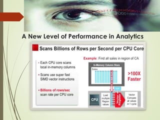 A New Level of Performance in Analytics
 