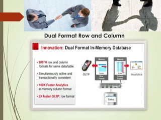 Dual Format Row and Column
 