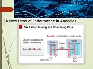 A New Level of Performance in Analytics
 