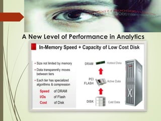 A New Level of Performance in Analytics
 