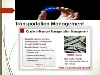 Transportation Management
 