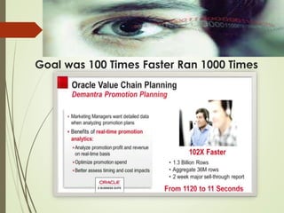 Goal was 100 Times Faster Ran 1000 Times
 