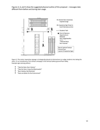12	
	
Figures	3,	4,	and	5	show	the	suggested	physical	outline	of	this	proposal—	messages	take	
different	form	before	and	during	stair	usage.	 	
	
	
	
	
	
	
	
	
	
	
	
	
	
	
	
	
	
	
	
	
	
	
	
	
Figure	3:	The	initial,	imperative	signage	is	strategically	placed	at	intersections	to	nudge	students	into	taking	the	
stairs.	It's	an	introductory,	first	contact	campaign	in	the	Vertical	Gallery	ground	floor	lobby.	 	
Example	signs	(among	others):	 	
	
•	 "Take	the	Stairs:	Burn	Calories"	 	
•	 "Take	the	Stairs:	Enjoy	the	#StaircaseArt"	 	
•	 "Burn	Calories,	Not	Electricity"	 	
•	 "Stairs	are	Better	for	the	Environment"	 	
	
	
	
	
	
	
	
	
	
	
	
	
	
	
	
	
	
	
	
	
	
		 		
	
 