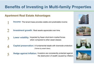 Benefits of Investing in Multi-family Properties
Apartment Real Estate Advantages
Income: The tenant base provides stable and predictable income
Investment growth: Real assets appreciate over time
Lower volatility: Impacted by fewer short-term market forces
when compared to other asset classes
Capital preservation: A fundamental staple with downside protection
(Varies by asset class)
Hedge against Inflation: Investors are consistently protected against
the destruction of wealth caused by inflation.
1
2
3
4
5
 