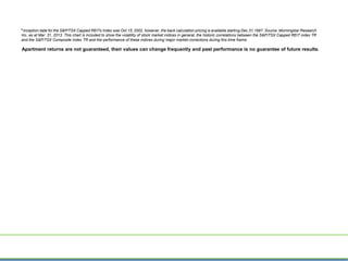 6
Inception date for the S&P/TSX Capped REITs Index was Oct.15, 2002, however, the back calculation pricing is available starting Dec.31,1997. Source: Morningstar Research
Inc. as at Mar. 31, 2013. This chart is included to show the volatility of stock market indices in general, the historic correlations between the S&P/TSX Capped REIT index TR
and the S&P/TSX Composite Index TR and the performance of these indices during major market corrections during this time frame.
Apartment returns are not guaranteed, their values can change frequently and past performance is no guarantee of future results.
 