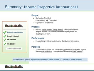 Monthly Distributions
Growth Potential
Tax Efficient1
Min.$50,000
Summary: Income Properties International
People
 Carl Mazur,, President
Karen Abinet, VP, Operations
 Experienced & dedicated
Process
 Managed to deliver:value-oriented 2-step strategyProven,
Regular income, Low volatility, Moderate capital growth and
Capital preservation.
Performance
 Focused on providing regular income distributions to investors.
Portfolio
 Apartment Real Estate can help diversify portfolios overweight in equities
With its Low correlation4 To major asset classes and Lower volatility 3
Real Estate
EIT
for yield  Apartment Focused for stable income  Private for lower volatility
 