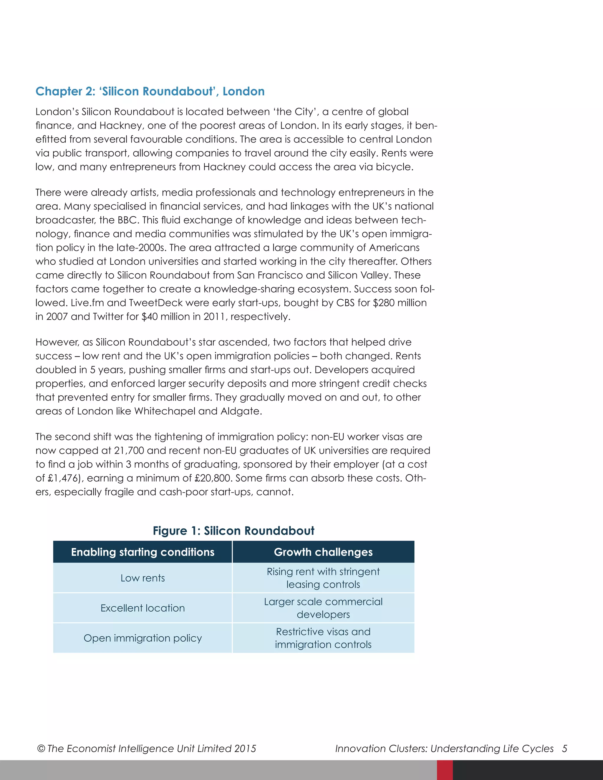 © The Economist Intelligence Unit Limited 2015	 Innovation Clusters: Understanding Life Cycles 5
Chapter 2: ‘Silicon Roundabout’, London
London’s Silicon Roundabout is located between ‘the City’, a centre of global
finance, and Hackney, one of the poorest areas of London. In its early stages, it ben-
efitted from several favourable conditions. The area is accessible to central London
via public transport, allowing companies to travel around the city easily. Rents were
low, and many entrepreneurs from Hackney could access the area via bicycle.
There were already artists, media professionals and technology entrepreneurs in the
area. Many specialised in financial services, and had linkages with the UK’s national
broadcaster, the BBC. This fluid exchange of knowledge and ideas between tech-
nology, finance and media communities was stimulated by the UK’s open immigra-
tion policy in the late-2000s. The area attracted a large community of Americans
who studied at London universities and started working in the city thereafter. Others
came directly to Silicon Roundabout from San Francisco and Silicon Valley. These
factors came together to create a knowledge-sharing ecosystem. Success soon fol-
lowed. Live.fm and TweetDeck were early start-ups, bought by CBS for $280 million
in 2007 and Twitter for $40 million in 2011, respectively.
However, as Silicon Roundabout’s star ascended, two factors that helped drive
success – low rent and the UK’s open immigration policies – both changed. Rents
doubled in 5 years, pushing smaller firms and start-ups out. Developers acquired
properties, and enforced larger security deposits and more stringent credit checks
that prevented entry for smaller firms. They gradually moved on and out, to other
areas of London like Whitechapel and Aldgate.
The second shift was the tightening of immigration policy: non-EU worker visas are
now capped at 21,700 and recent non-EU graduates of UK universities are required
to find a job within 3 months of graduating, sponsored by their employer (at a cost
of £1,476), earning a minimum of £20,800. Some firms can absorb these costs. Oth-
ers, especially fragile and cash-poor start-ups, cannot.
Enabling starting conditions Growth challenges
Low rents
Rising rent with stringent
leasing controls
Excellent location
Larger scale commercial
developers
Open immigration policy
Restrictive visas and
immigration controls
Figure 1: Silicon Roundabout
 