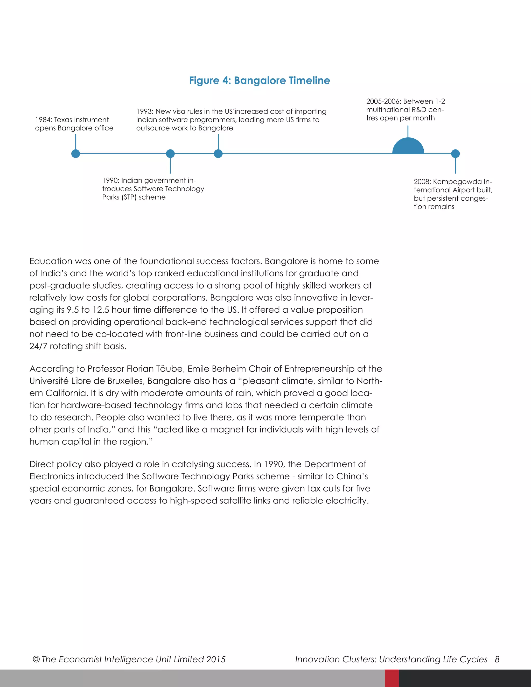 © The Economist Intelligence Unit Limited 2015	 Innovation Clusters: Understanding Life Cycles 8
Education was one of the foundational success factors. Bangalore is home to some
of India’s and the world’s top ranked educational institutions for graduate and
post-graduate studies, creating access to a strong pool of highly skilled workers at
relatively low costs for global corporations. Bangalore was also innovative in lever-
aging its 9.5 to 12.5 hour time difference to the US. It offered a value proposition
based on providing operational back-end technological services support that did
not need to be co-located with front-line business and could be carried out on a
24/7 rotating shift basis.
According to Professor Florian Täube, Emile Berheim Chair of Entrepreneurship at the
Université Libre de Bruxelles, Bangalore also has a “pleasant climate, similar to North-
ern California. It is dry with moderate amounts of rain, which proved a good loca-
tion for hardware-based technology firms and labs that needed a certain climate
to do research. People also wanted to live there, as it was more temperate than
other parts of India,” and this “acted like a magnet for individuals with high levels of
human capital in the region.”
Direct policy also played a role in catalysing success. In 1990, the Department of
Electronics introduced the Software Technology Parks scheme - similar to China’s
special economic zones, for Bangalore. Software firms were given tax cuts for five
years and guaranteed access to high-speed satellite links and reliable electricity.
Figure 4: Bangalore Timeline
1984: Texas Instrument
opens Bangalore office
1990: Indian government in-
troduces Software Technology
Parks (STP) scheme
1993: New visa rules in the US increased cost of importing
Indian software programmers, leading more US firms to
outsource work to Bangalore
2005-2006: Between 1-2
multinational R&D cen-
tres open per month
2008: Kempegowda In-
ternational Airport built,
but persistent conges-
tion remains
 