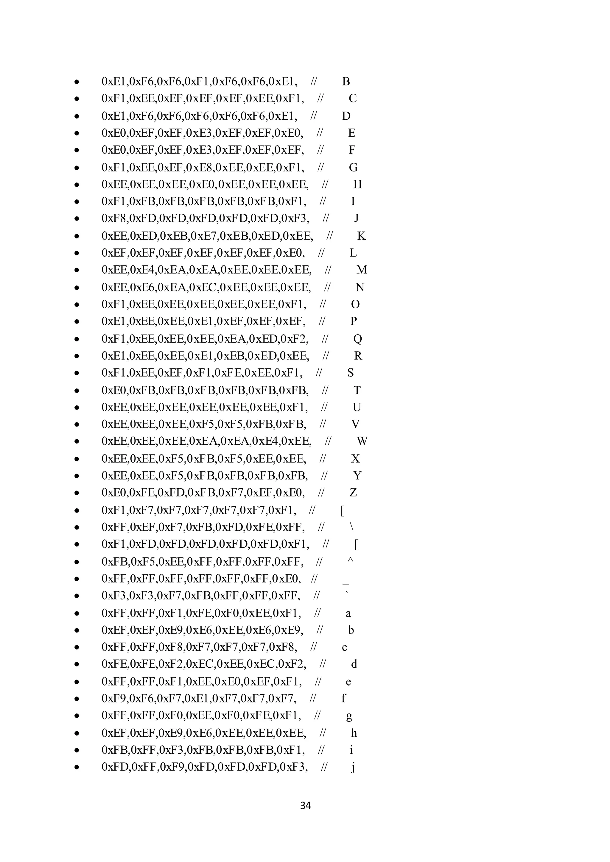 34
 0xE1,0xF6,0xF6,0xF1,0xF6,0xF6,0xE1, // B
 0xF1,0xEE,0xEF,0xEF,0xEF,0xEE,0xF1, // C
 0xE1,0xF6,0xF6,0xF6,0xF6,0xF6,0xE1, // D
 0xE0,0xEF,0xEF,0xE3,0xEF,0xEF,0xE0, // E
 0xE0,0xEF,0xEF,0xE3,0xEF,0xEF,0xEF, // F
 0xF1,0xEE,0xEF,0xE8,0xEE,0xEE,0xF1, // G
 0xEE,0xEE,0xEE,0xE0,0xEE,0xEE,0xEE, // H
 0xF1,0xFB,0xFB,0xFB,0xFB,0xFB,0xF1, // I
 0xF8,0xFD,0xFD,0xFD,0xFD,0xFD,0xF3, // J
 0xEE,0xED,0xEB,0xE7,0xEB,0xED,0xEE, // K
 0xEF,0xEF,0xEF,0xEF,0xEF,0xEF,0xE0, // L
 0xEE,0xE4,0xEA,0xEA,0xEE,0xEE,0xEE, // M
 0xEE,0xE6,0xEA,0xEC,0xEE,0xEE,0xEE, // N
 0xF1,0xEE,0xEE,0xEE,0xEE,0xEE,0xF1, // O
 0xE1,0xEE,0xEE,0xE1,0xEF,0xEF,0xEF, // P
 0xF1,0xEE,0xEE,0xEE,0xEA,0xED,0xF2, // Q
 0xE1,0xEE,0xEE,0xE1,0xEB,0xED,0xEE, // R
 0xF1,0xEE,0xEF,0xF1,0xFE,0xEE,0xF1, // S
 0xE0,0xFB,0xFB,0xFB,0xFB,0xFB,0xFB, // T
 0xEE,0xEE,0xEE,0xEE,0xEE,0xEE,0xF1, // U
 0xEE,0xEE,0xEE,0xF5,0xF5,0xFB,0xFB, // V
 0xEE,0xEE,0xEE,0xEA,0xEA,0xE4,0xEE, // W
 0xEE,0xEE,0xF5,0xFB,0xF5,0xEE,0xEE, // X
 0xEE,0xEE,0xF5,0xFB,0xFB,0xFB,0xFB, // Y
 0xE0,0xFE,0xFD,0xFB,0xF7,0xEF,0xE0, // Z
 0xF1,0xF7,0xF7,0xF7,0xF7,0xF7,0xF1, // [
 0xFF,0xEF,0xF7,0xFB,0xFD,0xFE,0xFF, // 
 0xF1,0xFD,0xFD,0xFD,0xFD,0xFD,0xF1, // [
 0xFB,0xF5,0xEE,0xFF,0xFF,0xFF,0xFF, // ^
 0xFF,0xFF,0xFF,0xFF,0xFF,0xFF,0xE0, // _
 0xF3,0xF3,0xF7,0xFB,0xFF,0xFF,0xFF, // `
 0xFF,0xFF,0xF1,0xFE,0xF0,0xEE,0xF1, // a
 0xEF,0xEF,0xE9,0xE6,0xEE,0xE6,0xE9, // b
 0xFF,0xFF,0xF8,0xF7,0xF7,0xF7,0xF8, // c
 0xFE,0xFE,0xF2,0xEC,0xEE,0xEC,0xF2, // d
 0xFF,0xFF,0xF1,0xEE,0xE0,0xEF,0xF1, // e
 0xF9,0xF6,0xF7,0xE1,0xF7,0xF7,0xF7, // f
 0xFF,0xFF,0xF0,0xEE,0xF0,0xFE,0xF1, // g
 0xEF,0xEF,0xE9,0xE6,0xEE,0xEE,0xEE, // h
 0xFB,0xFF,0xF3,0xFB,0xFB,0xFB,0xF1, // i
 0xFD,0xFF,0xF9,0xFD,0xFD,0xFD,0xF3, // j
 