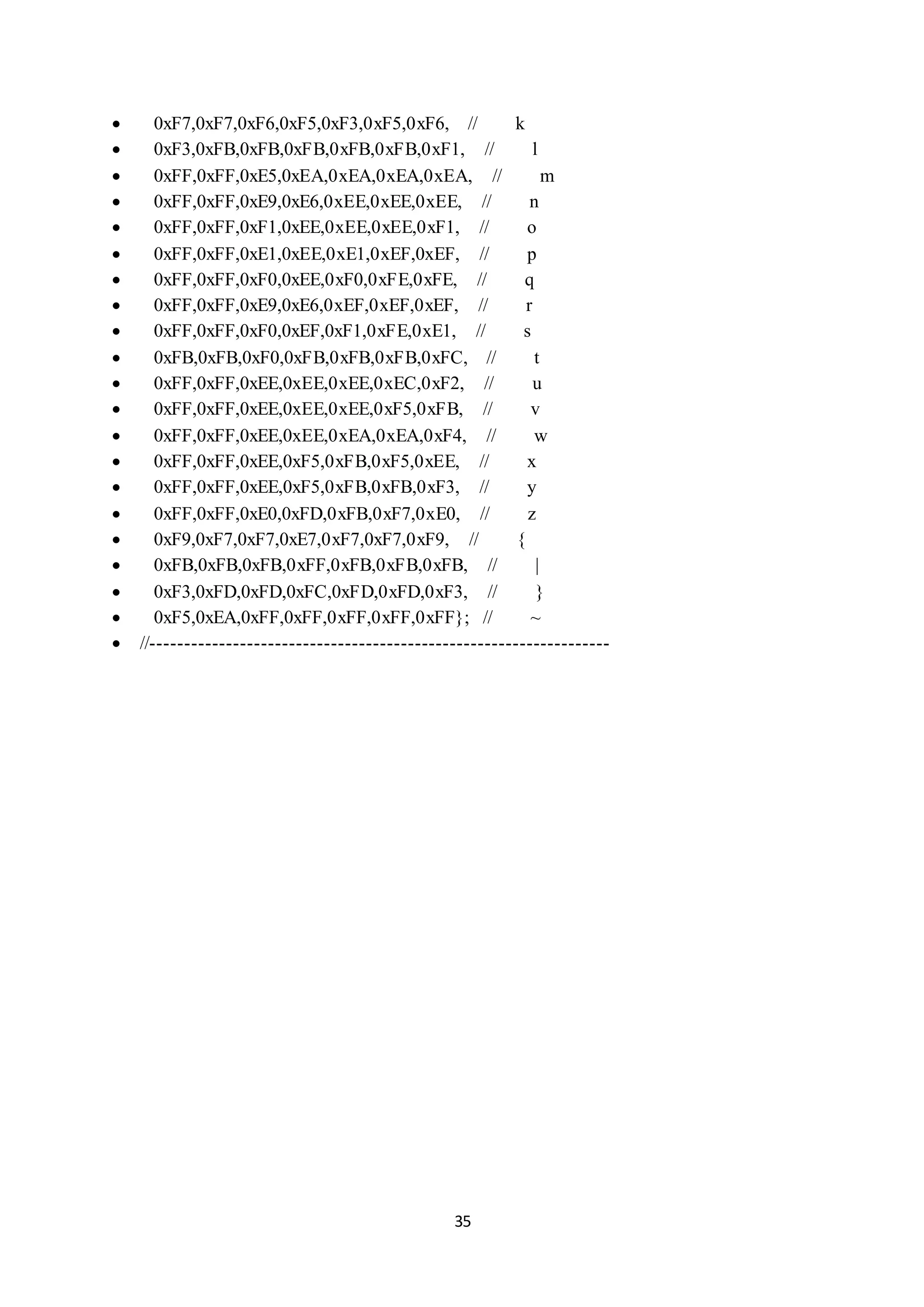 35
 0xF7,0xF7,0xF6,0xF5,0xF3,0xF5,0xF6, // k
 0xF3,0xFB,0xFB,0xFB,0xFB,0xFB,0xF1, // l
 0xFF,0xFF,0xE5,0xEA,0xEA,0xEA,0xEA, // m
 0xFF,0xFF,0xE9,0xE6,0xEE,0xEE,0xEE, // n
 0xFF,0xFF,0xF1,0xEE,0xEE,0xEE,0xF1, // o
 0xFF,0xFF,0xE1,0xEE,0xE1,0xEF,0xEF, // p
 0xFF,0xFF,0xF0,0xEE,0xF0,0xFE,0xFE, // q
 0xFF,0xFF,0xE9,0xE6,0xEF,0xEF,0xEF, // r
 0xFF,0xFF,0xF0,0xEF,0xF1,0xFE,0xE1, // s
 0xFB,0xFB,0xF0,0xFB,0xFB,0xFB,0xFC, // t
 0xFF,0xFF,0xEE,0xEE,0xEE,0xEC,0xF2, // u
 0xFF,0xFF,0xEE,0xEE,0xEE,0xF5,0xFB, // v
 0xFF,0xFF,0xEE,0xEE,0xEA,0xEA,0xF4, // w
 0xFF,0xFF,0xEE,0xF5,0xFB,0xF5,0xEE, // x
 0xFF,0xFF,0xEE,0xF5,0xFB,0xFB,0xF3, // y
 0xFF,0xFF,0xE0,0xFD,0xFB,0xF7,0xE0, // z
 0xF9,0xF7,0xF7,0xE7,0xF7,0xF7,0xF9, // {
 0xFB,0xFB,0xFB,0xFF,0xFB,0xFB,0xFB, // |
 0xF3,0xFD,0xFD,0xFC,0xFD,0xFD,0xF3, // }
 0xF5,0xEA,0xFF,0xFF,0xFF,0xFF,0xFF}; // ~
 //------------------------------------------------------------------
 