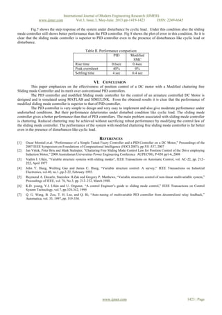 Modified Chattering Free Sliding Mode Control of DC Motor | PDF