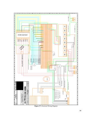 34
Figure 37: Electrical Wiring Diagram
 