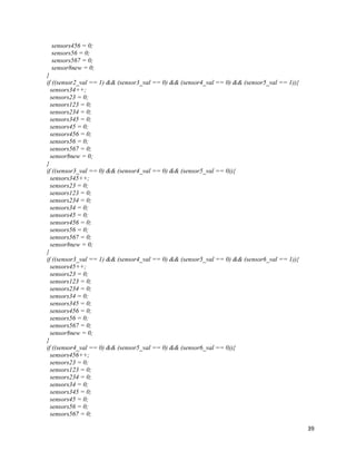 39
sensors456 = 0;
sensors56 = 0;
sensors567 = 0;
sensor8new = 0;
}
if ((sensor2_val == 1) && (sensor3_val == 0) && (sensor4_val == 0) && (sensor5_val == 1)){
sensors34++;
sensors23 = 0;
sensors123 = 0;
sensors234 = 0;
sensors345 = 0;
sensors45 = 0;
sensors456 = 0;
sensors56 = 0;
sensors567 = 0;
sensor8new = 0;
}
if ((sensor3_val == 0) && (sensor4_val == 0) && (sensor5_val == 0)){
sensors345++;
sensors23 = 0;
sensors123 = 0;
sensors234 = 0;
sensors34 = 0;
sensors45 = 0;
sensors456 = 0;
sensors56 = 0;
sensors567 = 0;
sensor8new = 0;
}
if ((sensor3_val == 1) && (sensor4_val == 0) && (sensor5_val == 0) && (sensor6_val == 1)){
sensors45++;
sensors23 = 0;
sensors123 = 0;
sensors234 = 0;
sensors34 = 0;
sensors345 = 0;
sensors456 = 0;
sensors56 = 0;
sensors567 = 0;
sensor8new = 0;
}
if ((sensor4_val == 0) && (sensor5_val == 0) && (sensor6_val == 0)){
sensors456++;
sensors23 = 0;
sensors123 = 0;
sensors234 = 0;
sensors34 = 0;
sensors345 = 0;
sensors45 = 0;
sensors56 = 0;
sensors567 = 0;
 
