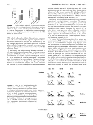 (TNF-␣, IL-6) and were less liable to Th2 polarization when com-
pared with vaccine alone. This has important implications for the
possible use of adjuvants to overcome poor immunogenicity. It is
also consistent with the fact that repeated, short-term vaccination
achieves effective host protection, presumably as a result of induc-
ing escalating levels of local inﬂammation that in turn provides DC
maturation signals.
It is of interest that under conditions designed to examine Th
cell outgrowth, both the anthrax and plague vaccines promote the
generation of Th2 effector cells. It is possible that this response
occurs naturally as a result of exposure to wild-type B. anthracis
or Y. pestis organisms, but to date no study on the T cell response
under these conditions has been conducted. The current literature
is limited to observations on the type of Ab response generated as
the result of natural infection compared with vaccine administra-
tion. IgG1 and IgG3 class Abs are generally detected after natural
infection compared with all of the IgG subclasses after vaccine
administration, and it is noteworthy that IgG4 isotype Abs are
indicative of a Th2 immune response (26). A ﬁnal possibility, in
the case of the anthrax vaccine at least, is the effect of alum, a
known Th2-polarizing adjuvant. However, it is known that alum
does not have direct effects on DC activation (27).
Despite the fact that the anthrax vaccine invoked limited DC
maturation, it was able to induce a predominant Th2 response.
This is not typical of iDCs and is more surprising given the high
production of IL-12p70 after CD40 ligation. It is possible that
Th2-type vaccine effector responses are due to OX40 ligand
interaction, which is known to promote Th2 cells (28, 29), or
other factors, which are as yet unknown. Equally possible is
that the anthrax vaccine, by not maturing DCs and not trigger-
ing the expression of costimulatory molecules on DCs, results
in an iDC-like phenotype that is known to produce more IL-
12p70 than the mature cells (30).
To counter the limited immunogenicity of the anthrax and
plague vaccines, WCP extract was added to the vaccination regi-
men as an adjuvant for United Kingdom troops deployed to the
ﬁrst Persian Gulf War. Pertussis has a powerful effect on DC mat-
uration and activation, with marked proinﬂammatory cytokine pro-
duction and Th1 polarization (29). In our study, examination of the
effect of pertussis on DC-anthrax vaccine interactions showed that
the limited effects of this biowarfare vaccine could be overcome. A
mature DC phenotype was achieved along with good Th1 out-
growth. Indeed, our ex vivo cytokine ELISPOT data indicate that
Th1 and Th2 anthrax-speciﬁc responses are induced and long-lived
in individuals receiving combined anthrax and pertussis vaccines,
although we were unable to document the relative beneﬁt of ad-
juvant because subjects that received the anthrax vaccine alone are
not available for study. In contrast with the limited effects of the
FIGURE 7. Effect of anthrax biowarfare vaccine on LPS-stimulated
DCs. The graph shows cytokine production by iDCs exposed initially to
anthrax and plague vaccines and subsequently stimulated with LPS for
24 h. Data are representative of six experiments on two donors. Bars rep-
resent the means of triplicates, and error bars represent the SD. ATX,
Anthrax; PL, plague vaccine.
FIGURE 8. Effects of WCP in combination with the
anthrax vaccine on DC maturation. Histograms of ﬂow
cytometric analysis of acquisition of maturation markers
on DCs exposed at the immature stage to control stimuli,
single vaccine preparations, and combinations of vaccines
for 48 h are shown. The thin line represents isotype con-
trol Ab staining; the bold line represents the designated
mAb. The histograms represent mean ﬂuorescent intensity
for HLA-DR and CD86 and the percentage of positive
cells set at the 99th percentile of the isotype control for
CD83. Representative data from one of ﬁve different do-
nors are shown.
7242 BIOWARFARE VACCINES AND DC INTERACTIONS
 