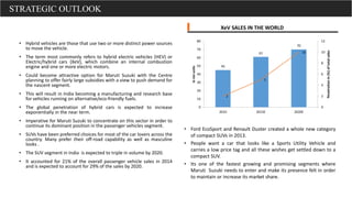 • Hybrid vehicles are those that use two or more distinct power sources
to move the vehicle.
• The term most commonly refers to hybrid electric vehicles (HEV) or
Electric/hybrid cars (XeV), which combine an internal combustion
engine and one or more electric motors.
• Could become attractive option for Maruti Suzuki with the Centre
planning to offer fairly large subsidies with a view to push demand for
the nascent segment.
• This will result in India becoming a manufacturing and research base
for vehicles running on alternative/eco-friendly fuels.
• The global penetration of hybrid cars is expected to increase
exponentially in the near term.
• Imperative for Maruti Suzuki to concentrate on this sector in order to
continue its dominant position in the passenger vehicles segment.
• SUVs have been preferred choices for most of the car lovers across the
country. Many prefer their off-road capability as well as masculine
looks .
• The SUV segment in India is expected to triple in volume by 2020.
• It accounted for 21% of the overall passenger vehicle sales in 2014
and is expected to account for 29% of the sales by 2020.
45
61
70
2
5
10
0
2
4
6
8
10
12
0
10
20
30
40
50
60
70
80
2010 2015E 2020E
Penetrationin(%)oftotalsales
inmnunits
• Ford EcoSport and Renault Duster created a whole new category
of compact SUVs in 2013.
• People want a car that looks like a Sports Utility Vehicle and
carries a low price tag and all these wishes get settled down to a
compact SUV.
• Its one of the fastest growing and promising segments where
Maruti Suzuki needs to enter and make its presence felt in order
to maintain or increase its market share.
STRATEGIC OUTLOOK
XeV SALES IN THE WORLD
 