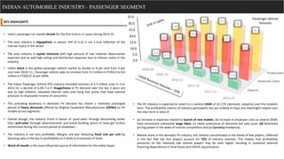 INDIAN AUTOMOBILE INDUSTRY– PASSENGER SEGMENT
• India’s passenger car market shrank for the first time in 11 years during 2013-14.
KEY HIGHLIGHTS
• The auto industry is oligopolistic in nature. HHI of 0.22 is not a true reflection of the
intense rivalry in the sector.
Exports
Domestic Sales
Production
0.0
5.0
10.0
15.0
20.0
25.0
30.0
35.0
2008-09
2009-10
2010-11
2011-12
2012-13
2013-14
3.4
4.5
4.4
5.1
5.6
5.9
16 20
25
26 27
25
18
24
30 31
32
31
Passenger Vehicle
Volumes
• The auto industry is capital intensive with high amount of raw material, depreciation
expenses and as well high selling and distribution expenses due to intense rivalry in the
industry.
• Indian share in the global passenger vehicle market to double to 8 per cent from 4 per
cent over 2010–11.; Passenger vehicle sales to increase from 3.2 million in FY2013 to 8.6
million in FY2021E as per SIAM.
• Word-of-mouth is the most influential source of information for the Indian buyer.
• The industry is not very profitable. Margins are low. Reducing fixed cost per unit by
boosting sales is the key to profitability as it leads to Economies of Scale.
• The Indian Passenger Vehicle (PV) industry recorded volumes of 2.3 million units in 11m
2013-14, a decline of 6.0% Y-o-Y. Sluggishness in PV demand over the last 3 years are
due to high inflation, elevated interest rates and rising fuel prices that have exerted
pressure on disposable income of consumers
• The prevailing weakness in domestic PV demand has meant a relatively prolonged
period of heavy discounts offered by Original Equipment Manufacturers (OEMs) on PV
models across segments.
• Overall though, the industry trend in favour of ‘push-sales’ through discounting rather
than ‘pull-sales’ through advertisements and brand building seems to have got further
entrenched during the current period of slowdown. .
• The PV industry is expected to revert to a volume CAGR of 10-11% (domestic +exports) over the medium
term. The profitability metrics of industry participants too are unlikely to have any meaningful respite over
the near term in view of
• (a) Increase in expenses related to launch of new models, (b) Increase in employee costs as several OEMs
have announced substantial wage hikes, (c) Likely sustenance of discounts-led sales push, (d) Restricted
pricing power in the wake of intense competition and (e) Currency headwinds.
• Market share in the domestic PV industry still remains concentrated in the hands of few players, reflected
in the fact that top four players account for 75% of industry volumes. This implies that profitability
pressures on the relatively low volume players may be even higher resulting in sustained external
financing dependence to fund losses and CAPEX requirements.
 