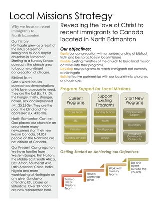 Local Missions Strategy
Revealing the love of Christ to
recent immigrants to Canada
located in North Edmonton
Our objectives:
Equip our congregation with an understanding of biblical
truth and best practices in local missions
Enable existing ministries of the church to build local mission
activities into their programs
Develop new programs to reach immigrants not currently
at Northgate
Build effective partnerships with our local ethnic churches
and agencies
Program Support for Local Missions:
Getting Started on Achieving our Objectives:
Current
Programs
Care Team
ESL
Visitation
Sunday Services
Support
Existing
Programs
Sunday School
Youth
Small groups
Seniors
Start New
Programs
Employment
Support
Hospitality
Immigrant
Community
Outreach
Form a
Local
Missions
Team
Host a
workshop
series
Work with
ministry
teams
Do one
event
outside the
church
Why we focus on recent
immigrants to
North Edmonton
Our history
Northgate grew as a result of
the influx of German
immigrants to local Baptist
churches in Edmonton.
Starting as a Sunday School
outreach, the church grew
to become a vibrant
congregation of all ages.
Biblical Truth
God’s Word focuses
outreach as demonstrations
of His love to people in need.
They are the lost (Lk. 19:10),
the hungry, thirsty, stranger,
naked, sick and imprisoned
(Mt. 25:35-36). They are the
poor, the blind and the
oppressed (Lk. 4:18-20).
North Edmonton Context
God placed our church in an
area where many
newcomers start their new
lives in Canada. 34,051
people on the Northside are
not citizens of Canada.
Our Present Congregation
We have families from
Western Europe, First Nations,
the Middle East, South Africa,
East Africa, Southeast Asia,
Latin America, China, India,
Nigeria and more
worshipping at Northgate on
any given Sunday or
attending ESL classes on
Saturdays. Over 30 nations
are now represented here.
 