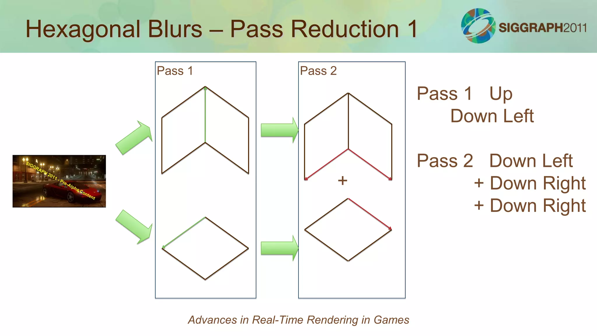 Powers Battlefield 3 and Need For Speed: The RunAdvances in Real-Time Rendering in Games