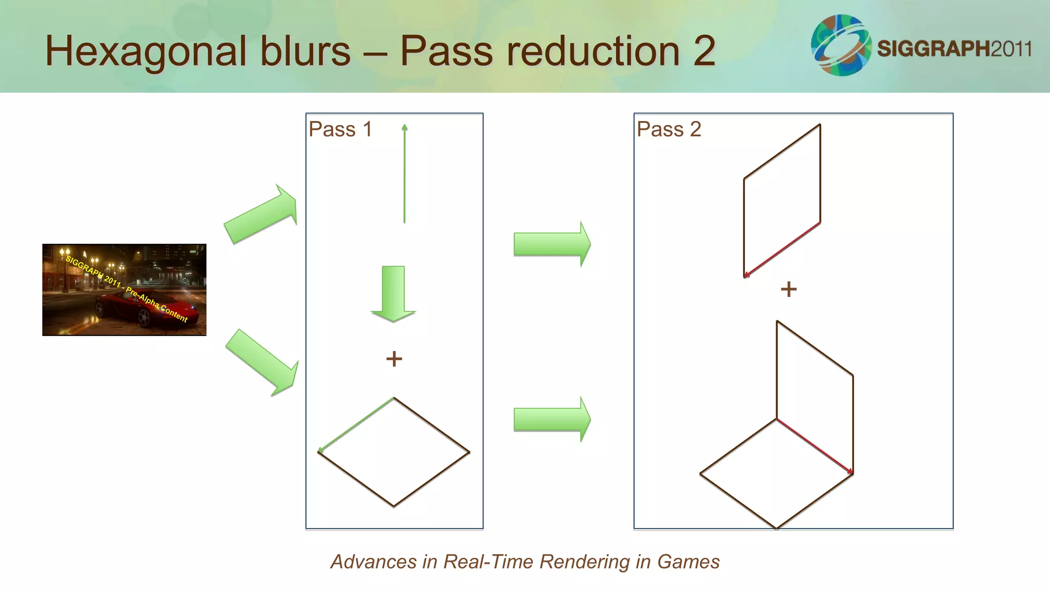 More InfoLots of FB2 papers on DICE website