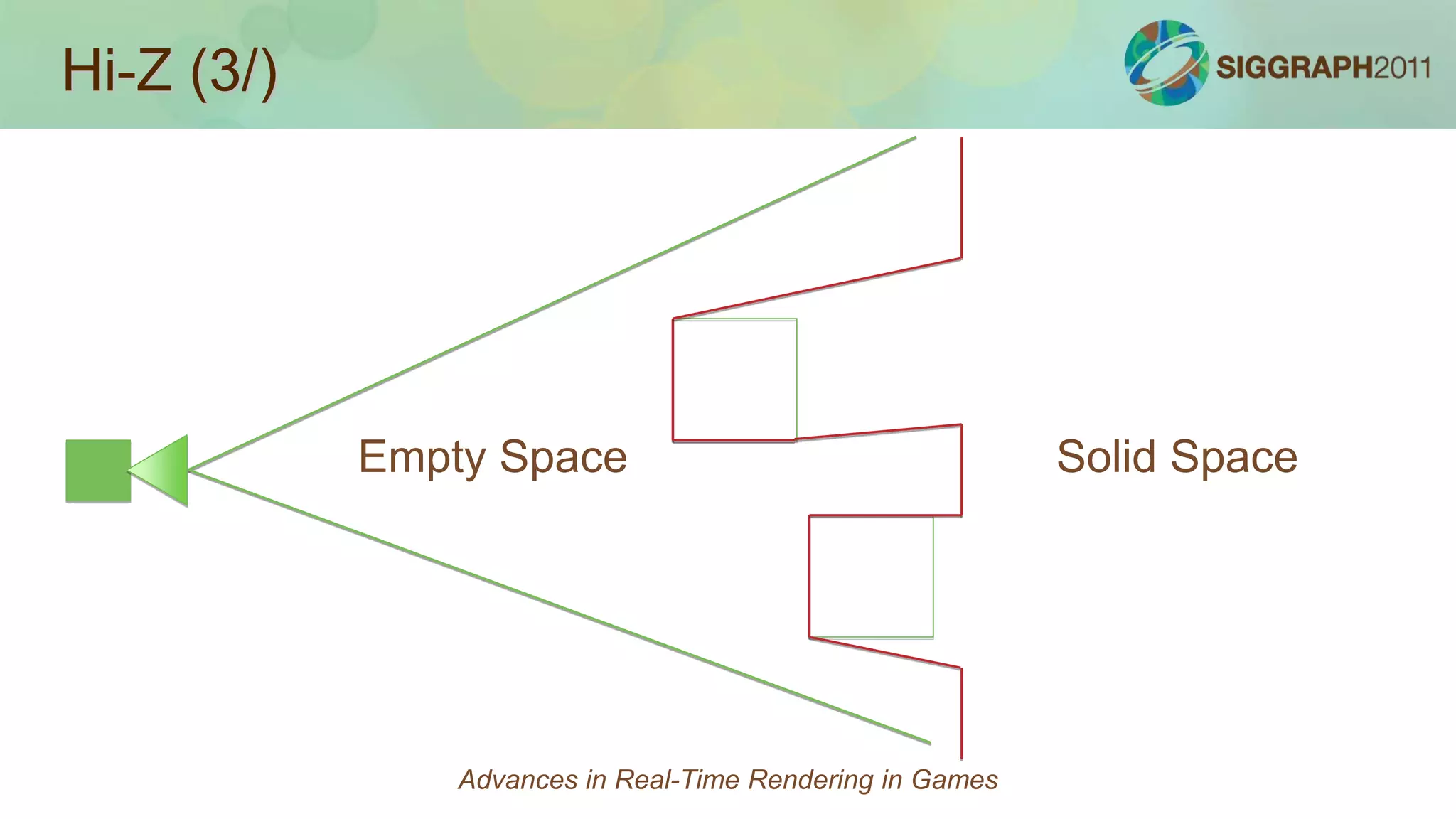 Pre Multiplied CoCFor 16-bit source pre multiply the CoC by the colour