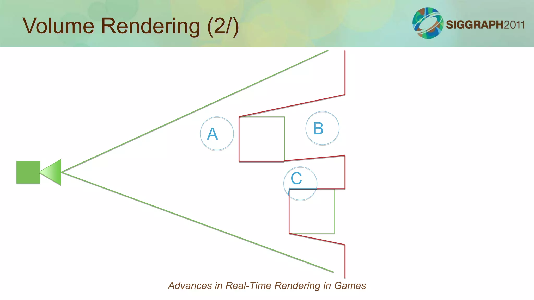 Recover colour by doing col.rgb /= col.a