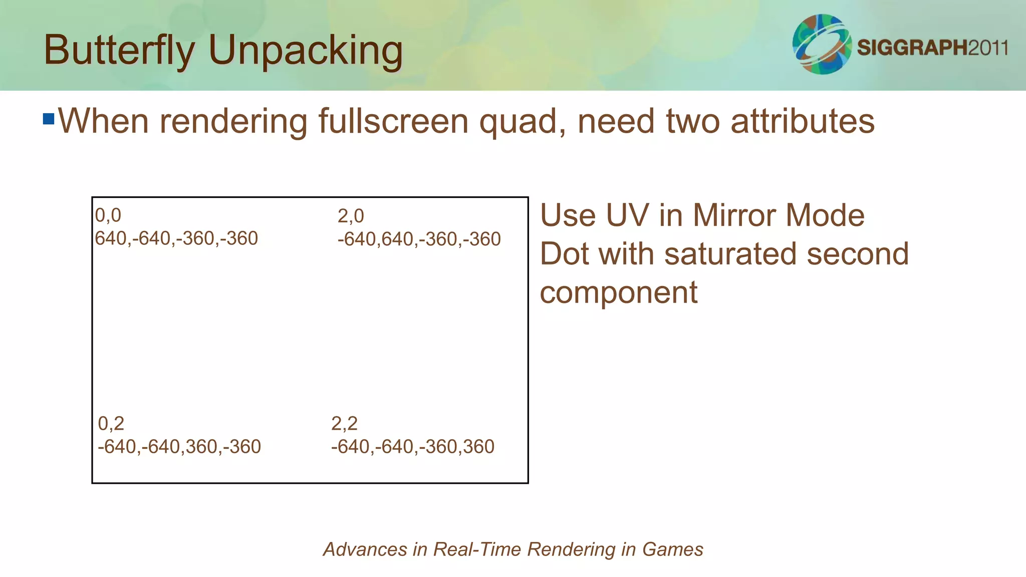 Hexagonal vsGaussianGaussian