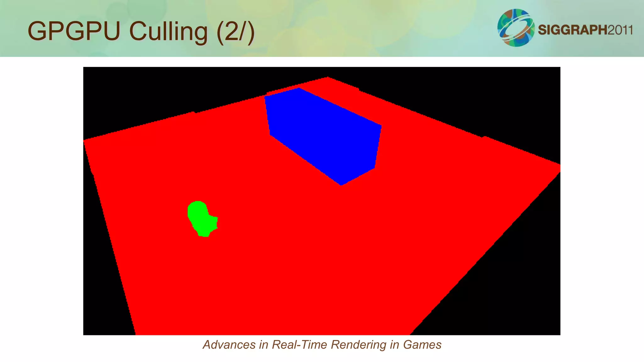Iterative RefinementPass 5Pass 1Pass 2Pass 3++Pass 4Advances in Real-Time Rendering in Games
