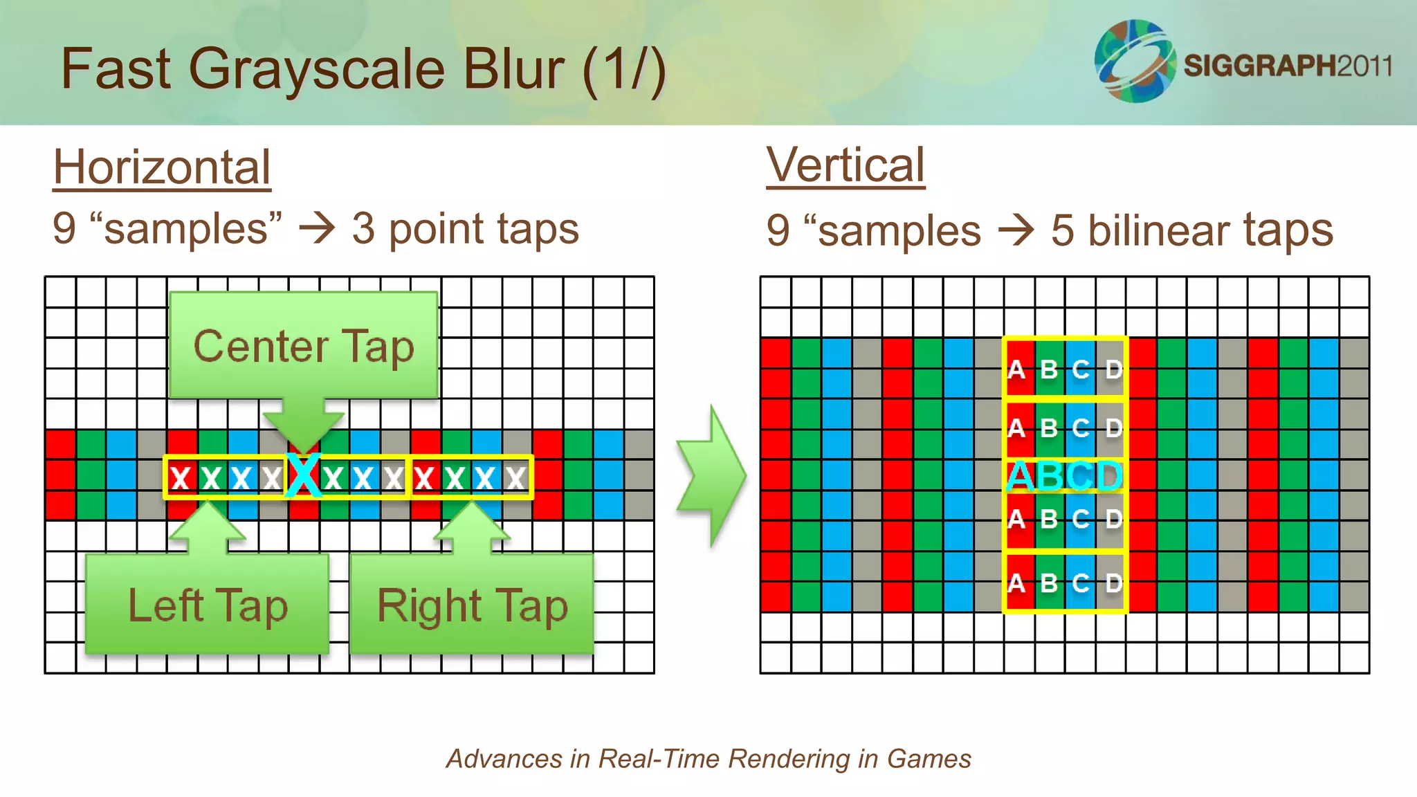 Init aliased RT to D3DHIZFUNC_GREATER_EQUAL