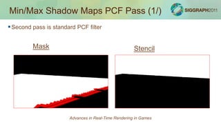 Other separable blurs<br /><ul><li>Gaussian, Box and Skewed Box</li></ul>Advances in Real-Time Rendering in Games<br />