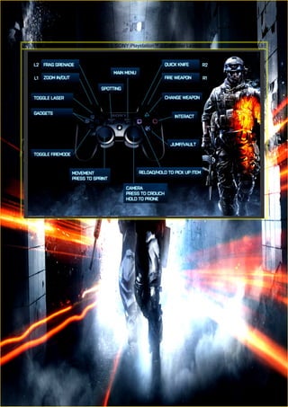 Battlefield 3: SONY Playstation™ 3 Controller Layout
 