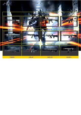 Assault Rifles




M16-A3/A4   AK-74M                M416   AEK-971




 F2000      AN-94             KH2002      G3A3




 FAMAS      L85-A2            AUG-A3     SCAR-L
 