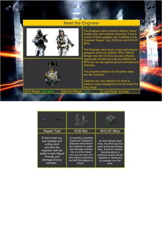 Meet the Engineer
                                                 The Engineer class is built to destroy heavy
                                                 hostile units with extreme prejudice. It has a
                                                 choice of three gadgets only available to the
                                                 Engineer: Repair Tool, EOD bot and M15 AT
                                                 Mine.

                                                 The Engineer class have unique anti-armour
                                                 weapons which are SMAW, RPG, FIM-92
                                                 Stinger and SA-18 IGLA are very effective
                                                 against all vehicles but only the SMAW and
                                                 RPG can be use against ground vehicles and
                                                 infantries.

                                                 The acquired weapons for Engineer class
                                                 are the Carbines.

                                                 Carbines are very effective for short to
                                                 medium range engagement but not suited for
                                                 long range.
Short Range: Very good          Medium Range: Good               Long Range: Average




              Repair Tool                EOD Bot               M15 AT Mine

            "A hand held oxy-       “A remotely controlled
             fuel welding and        Explosive Ordinance      An Anti-Vehicle blast
                cutting torch       Disposal robot allows    mine, the M15 was first
                provides the        the engineer to repair   used during the Korean
                                    and damage vehicles      War. Armored vehicles
            engineer with the
                                      like a normal repair      traveling above a
           ability to both Repair   tool, but can also arm   minimum speed will be
                Friendly and        and disarm explosives     disabled or destroyed
             Damage Enemy           and MCOM stations in       by passing over the
                  vehicles.”                 Rush.”                   mine.
 