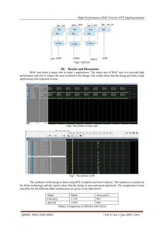 High Performance MAC Unit for FFT Implementation

Fig5. AECSA

III. Results and Discussions
MAC unit plays a major role in today’s applications. The major aim of MAC unit is to provide high
performance and also to reduce the area overhead in the design. The results show that the design provides a high
speed along with reduction in area.

Fig6. Waveform of mac unit

Fig7. Waveform of fft
The synthesis of the design is done using RTL Compiler tool from Cadence. The synthesis is carried out
for 45nm technology and the reports show that the design is area and speed optimized. The comparison of area
and delay for the different adder architectures are given in the table below
Adder
CSLA[3]
AECSA

| IJMER | ISSN: 2249–6645 |

Delay
Area (µm2)
1.719
991
1.879
884
Table2. Comparison of AECSA with CSLA
| Vol. 4 | Iss. 1 | Jan. 2014 | 236 |

 