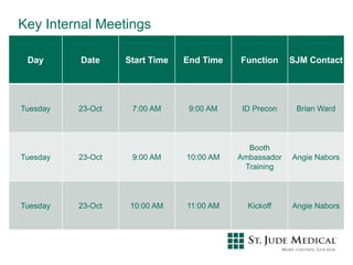 Key Internal Meetings
Day Date Start Time End Time Function SJM Contact
Tuesday 23-Oct 7:00 AM 9:00 AM ID Precon Brian Ward
Tuesday 23-Oct 9:00 AM 10:00 AM
Booth
Ambassador
Training
Angie Nabors
Tuesday 23-Oct 10:00 AM 11:00 AM Kickoff Angie Nabors
 
