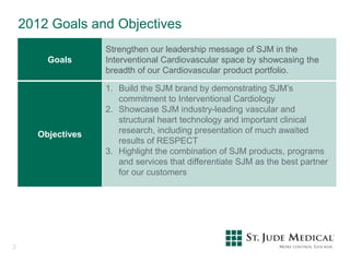 2012 Goals and Objectives
Goals
Strengthen our leadership message of SJM in the
Interventional Cardiovascular space by showcasing the
breadth of our Cardiovascular product portfolio.
Objectives
1. Build the SJM brand by demonstrating SJM’s
commitment to Interventional Cardiology
2. Showcase SJM industry-leading vascular and
structural heart technology and important clinical
research, including presentation of much awaited
results of RESPECT
3. Highlight the combination of SJM products, programs
and services that differentiate SJM as the best partner
for our customers
3
 