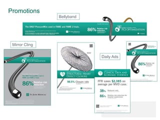 Promotions
Bellyband
Mirror Cling
Daily Ads
 