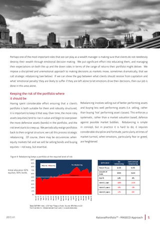 5RationalPortfolioTM
- MASECO Approach2015 V1
Perhaps one of the most important roles that we can play as a wealth manager is making sure that clients do not needlessly
destroy their wealth through emotional decision making. We put significant effort into educating them, and managing
their expectations on both the up and the down sides in terms of the range of returns their portfolio might deliver. We
impose a disciplined and unemotional approach to making decisions as markets move, sometimes dramatically, that we
call strategic rebalancing (see below). If we can show the gap between what clients should receive from capitalism and
what ‘emotional penalty’ they are likely to suffer if they are left alone to let emotions drive their decisions, then our job is
done in this area alone.
Keeping the risk of the portfolio where
it should be
Having spent considerable effort ensuring that a client’s
portfolio is both suitable for them and robustly structured,
it is important to keep it that way. Over time, the more risky
assets (equities) tend to rise in value and begin to overpower
the more defensive assets (bonds) in the portfolio, and the
risklevelstartstocreepup. Weperiodicallyrealignportfolios
back to their original structure; we call this process strategic
rebalancing. Of course, there may be occurencies when
equity markets fall and we will be selling bonds and buying
equities – not easy, but essential.
Rebalancing involves selling out of better performing assets
and buying less well performing assets (i.e. selling, rather
than buying ‘hot’ performing asset classes). This enforces a
systematic, rather than a market valuation based, defence
against possible market bubbles. Rebalancing is simple
in concept, but in practice it is hard to do; it requires
considerable discipline and fortitude, particularly at times of
market turmoil, when emotions, particularly fear or greed,
are heightened.
Figure 4: Rebalancing keeps a portfolio at the required level of risk
Initial allocation 50%
equities, 50% bonds
 