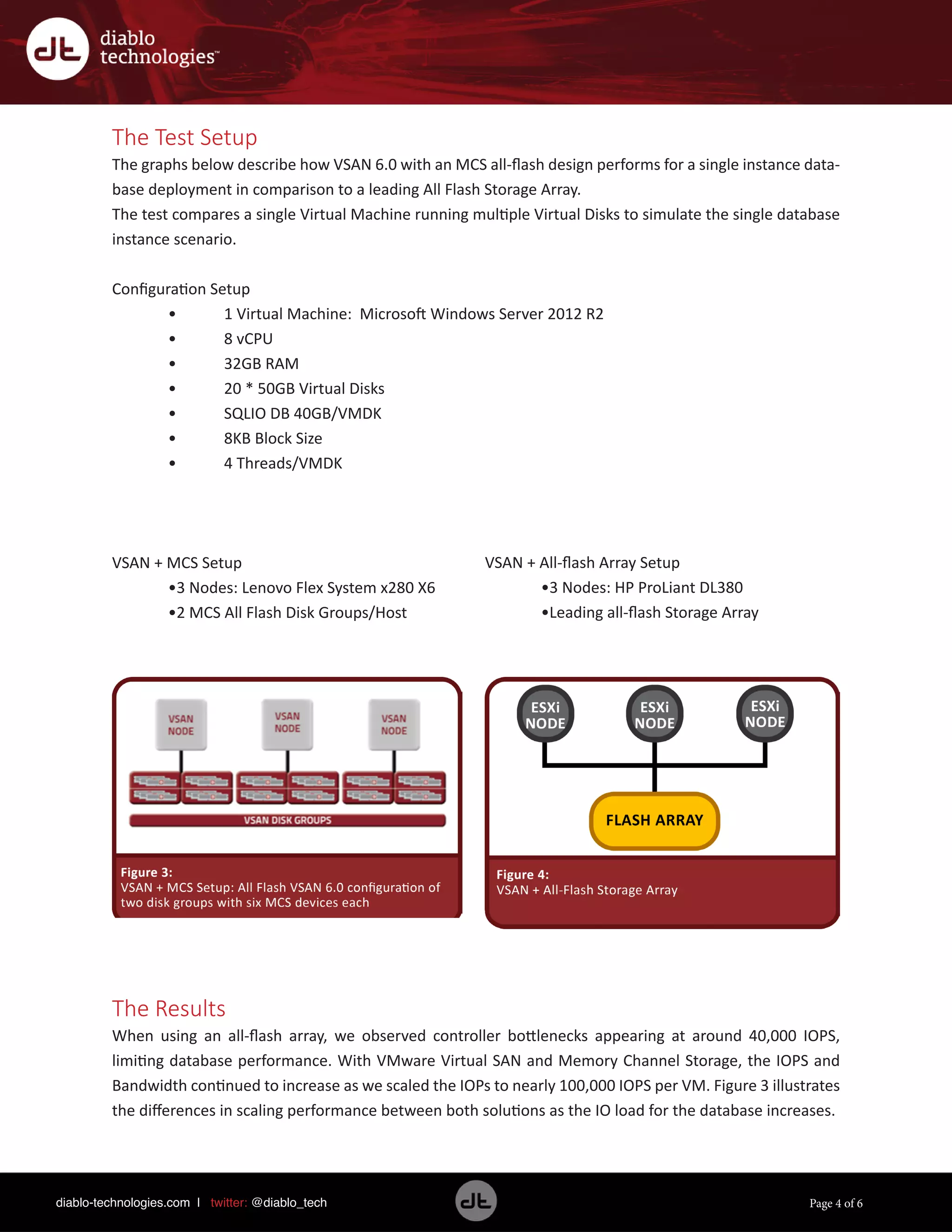 diablo-technologies.com | twitter: @diablo_tech Page 4 of 6
The Test Setup
The graphs below describe how VSAN 6.0 with an MCS all-flash design performs for a single instance data-
base deployment in comparison to a leading All Flash Storage Array.
The test compares a single Virtual Machine running multiple Virtual Disks to simulate the single database
instance scenario.
Configuration Setup
• 1 Virtual Machine: Microsoft Windows Server 2012 R2
• 8 vCPU
• 32GB RAM
• 20 * 50GB Virtual Disks
• SQLIO DB 40GB/VMDK
• 8KB Block Size
• 4 Threads/VMDK
VSAN + MCS Setup
•3 Nodes: Lenovo Flex System x280 X6
•2 MCS All Flash Disk Groups/Host
The Results
When using an all-flash array, we observed controller bottlenecks appearing at around 40,000 IOPS,
limiting database performance. With VMware Virtual SAN and Memory Channel Storage, the IOPS and
Bandwidth continued to increase as we scaled the IOPs to nearly 100,000 IOPS per VM. Figure 3 illustrates
the differences in scaling performance between both solutions as the IO load for the database increases.
VSAN + All-flash Array Setup
•3 Nodes: HP ProLiant DL380
•Leading all-flash Storage Array
 