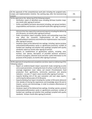 18
At the approvals of the comprehensive work plan including the assigned tasks,
scopes and implementation timeline: five working days after the brainstorming
session.
5%
At the approval on the delivering of the following outputs:
- Verification report of identified areas including GIS-base location maps:
one month after signing of contract.
- CUFGs and CBAFGs formation documents including, user group members,
responsibilities and functions: one and half month after signing of contract.
10%
- CB End of the Year report (first and second reports) including the delivering
of 6 CB events: six months after signing of contract
- Public consultation report including: queries and outstanding issues that
may affect the successful implementation of the activities,
agreed/validated milestones and timeline for implementation: two months
after signing of contract.
- Handover report of the delivered tree saplings, including: species purpose
(reforestation/afforestation works or agroforestry practices), number of
handed over seedlings and whether they seedlings complied with quality
standards; report six months after signing of contract.
- Reports on establishment of agroforestry systems, including: area,
location, tree species, description of provided technical assistance,
situation of progress, obtained result and other useful information to the
purposes of the project, six months after signing of contract
15%
At the approval of comprehensive completion narrative report on delivering of the
following outputs:
- Report on evidence-based impact assessment study comparing ex-ante
and ex-post parameters, including the level of surface-runoff (m³/s), forest
coverage (vegetation cover index), soil erosion (Tons/ha/year), food
production from agroforestry, community awareness and poverty
indicators – ex-ante: 1st
report: seven months after signing of contract.
- Capacity Building end of the year evaluation and next steps reports,
confirming the delivery plan of 14 CB events
- Capacity Building final report including the number of CB events delivered
(14), besides of sharing the experiences and knowledge about CB and its
impacts, success and shortcomings, in order to enhance effectiveness of
future CB activities:
- Handover report of the delivered tree saplings, including: species, purpose
(reforestation/afforestation works or agroforestry practices), number of
handed over seedlings and whether they seedlings complied with quality
standards: thirteen month after signing of contract.
10%
 