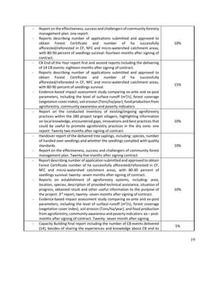 19
- Report on the effectiveness, success and challengers of community forestry
management plan: one report:
- Reports describing number of applications submitted and approved to
obtain Forest Certificate and number of ha successfully
afforested/reforested in CF, NFC and micro-watershed catchment areas,
with 80-90 percent of seedlings survival: fourteen months after signing of
contract.
10%
- CB End of the Year report first and second reports including the delivering
of 14 CB events: eighteen months after signing of contract.
- Reports describing number of applications submitted and approved to
obtain Forest Certificate and number of ha successfully
afforested/reforested in CF, NFC and micro-watershed catchment areas,
with 80-90 percent of seedlings survival.
- Evidence-based impact assessment study comparing ex-ante and ex-post
parameters, including the level of surface-runoff (m³/s), forest coverage
(vegetation cover index), soil erosion (Tons/ha/year), food production from
agroforestry, community awareness and poverty indicators.
15%
- Report on the conducted inventory of existing/ongoing agroforestry
practices within the 280 project target villagers, highlighting information
on local knowledge, encountered gaps, innovations and best practices that
could be useful to promote agroforestry practices in the dry zone: one
report: Twenty two months after signing of contract.
10%
- Handover report of the delivered tree saplings, including: species, number
of handed over seedlings and whether the seedlings complied with quality
standards.
- Report on the effectiveness, success and challengers of community forest
management plan. Twenty five months after signing contract
10%
- Report describing number of application submitted and approved to obtain
Forest Certificate number of ha successfully afforested/reforested in CF,
NFC and micro-watershed catchment areas, with 80-90 percent of
seedlings survival: twenty- seven months after signing of contract.
- Reports on establishment of agroforestry systems, including: area,
location, species, description of provided technical assistance, situation of
progress, obtained result and other useful information to the purpose of
the project: 3rd
report, twenty- seven months after signing of contract.
- Evidence-based impact assessment study comparing ex-ante and ex-post
parameters, including the level of surface-runoff (m³/s), forest coverage
(vegetation cover index), soil erosion (Tons/ha/year), and food production
from agroforestry, community awareness and poverty indicators: ex – post:
months after signing of contract. Twenty- seven month after signing
10%
- Capacity Building final report including the number of CB events delivered
(14), besides of sharing the experiences and knowledge about CB and its
5%
 