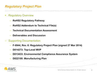Regulatory Project Plan
 Regulatory Overview
– RoHS2 Regulatory Pathway
– RoHS2 Addendum to Technical File(s)
– Technical Documentation Assessment
– Deliverables and Discussion
– Supporting Documentation
– F-0944, Rev. 6: Regulatory Project Plan (signed 27 Mar 2014)
– D014273: Top-Level MVP
– D013433: Environmental Compliance Assurance System
– D022100: Manufacturing Plan
1©2012 American Medical Systems, Inc. All rights reserved.©2013 American Medical Systems, Inc. All rights reserved.
 