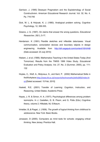   64	
  
Garrison, J. (1995) Deweyan Pragmatism and the Espistemology of Social
Constructivism. American Educational Research Journal. Vol. 32, No. 4.
Pp. 716-740
Gick, M. L. & Holyoak, K. J. (1980). Analogical problem solving. Cognitive
Psychology, 12, 306-355.
Greeno, J. G. (1997). On claims that answer the wrong questions. Educational
Researcher, 26(1), 5-17.
Henderson. K (1991) Flexible sketches and inflexible data-bases: Visual
communication, conscription devices and boundary objects in design
engineering. Available from http://sth.sagepub.com/content/16/4/448
(Date accessed: 23 July 2010)
Hiebert, J. et al. (1999). Mathematics Teaching in the United States Today (And
Tomorrow): Results from the TIMSS 1999 Video Study. Educational
Evaluation and Policy Analysis, Vol. 27, No. 2 (Summer, 2005), pp. 111-
132
Hoyles, C., Wolf, A., Molyneux, S., and Kent, P. (2002) Mathematical Skills in
theWorkplace.http://www.lkl.ac.uk/research/technomaths/skills2002/index.ht
ml	
  [Dated accessed: 15 Feb. 2010]
Haskell, R.E. (2001) Transfer of Learning: Cognition, Instruction, and
Reasoning. United States: Academic Press
Hayes, J. R. & Simon, H. A. (1977). Psychological differences among problem
isomorphs. In J. Castellan, D. B. Pisoni, and G. Potts (Eds.) Cognitive
theory, volume 2. Hillsdale, NJ: Erlbaum.
Inhelder, B.,& Piaget, J. (1958). The growth of logical thinking from childhood to
adolescence. New York: Basic Books.
Jonassen, D (2000). Computers as mind tools for schools: engaging critical
thinking. New Jersey: Prentice Hall.
 