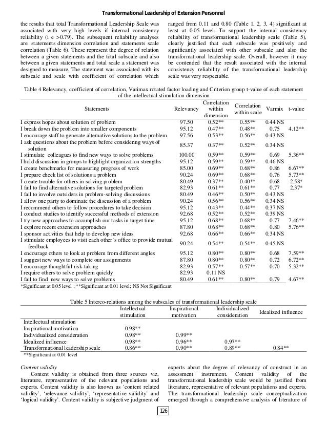 A Short Measure of Transformational Leadership - PDF Free Download transformational leadership questionnaire free download