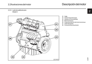 2
C
2001
17 9931es
© 31876 2
2.2Ilustracionesdelmotor Descripcióndelmotor
2.2.6 Ladodesalidadeaire
FM2011
22 Culata
23 Colectordegasdeescape
24 Volanteconcoronadentada
25 Motordearranque
26 Chapadeproteccióndelmotordearranque
27 Cárterdelcigüeñal
28 Conductodeairedeadmisión
 
