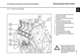 2
C
2001
21 9931es
© 31 863 0
2.4Esquemadelcircuitodecombustible Descripcióndelmotor
2.4.1 Circuitodecombustible
1 Conductodecombustibledeldepósitoala
Bombadecombustible
2 Bombadecombustible
3 Conductodecombustibledelabombade
transporteal
filtrodecombustibleintercambiable
4 Filtrodecombustibleintercambiable
5 Conductodecombustibledeldepósitoala
bombadeinyección
6 Bombadeinyección
7 Conductodedistribucióndecombustible
8 Tuberíadeinyección
9 Válvuladeinyección
10 Conductodefugadecombustible
11 Válvuladesobrantedecombustible
12 Conductoderetornodecombustiblealde-
pósito
Debidoalasuciedadenelcom-
bustible está obligatoriamente
prescrita la instalación de un
prefiltrodecombustible/bombade
manoentreeltanquedecombus-
tibleyelmotorparalaprotección
delosmotores.
!
 