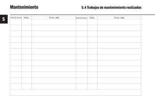 Fecha
Fecha Firma / sello Horas de servicio Firma / sello
5
Mantenimiento 5.4 Trabajos de mantenimiento realizados
Horas de servicio
48 9931es
 